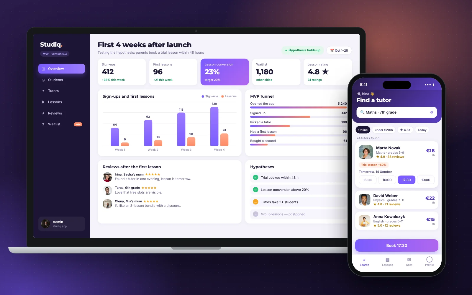 A laptop shows an admin panel with metrics; a phone shows tutor search.