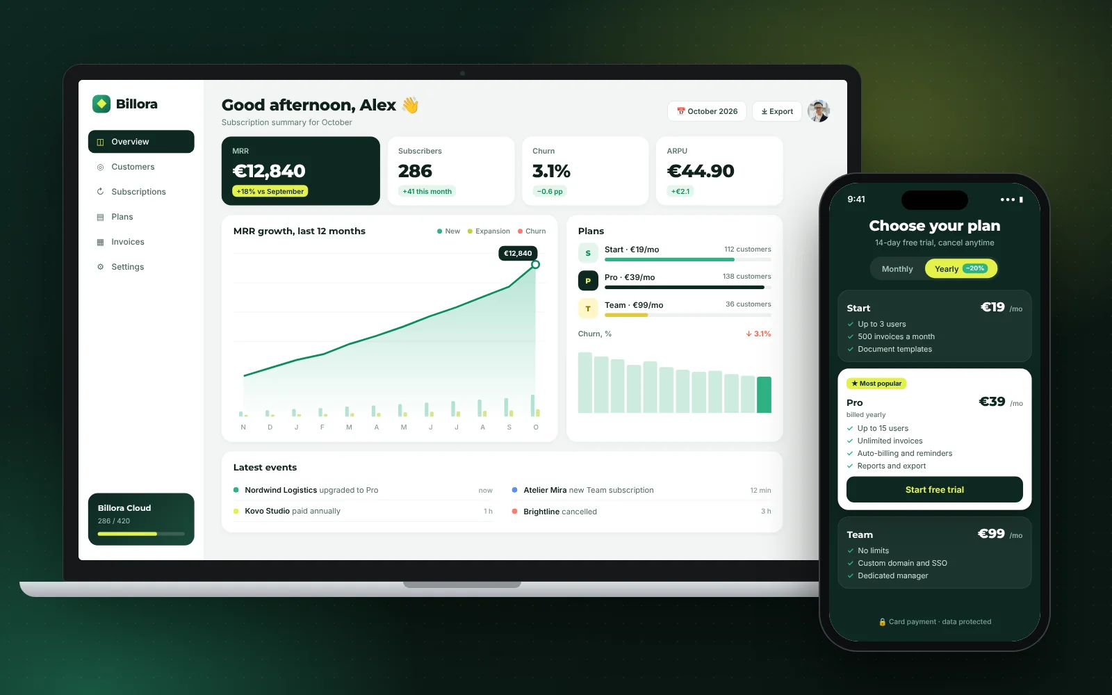 A laptop shows a SaaS dashboard with revenue and churn; a phone shows pricing.