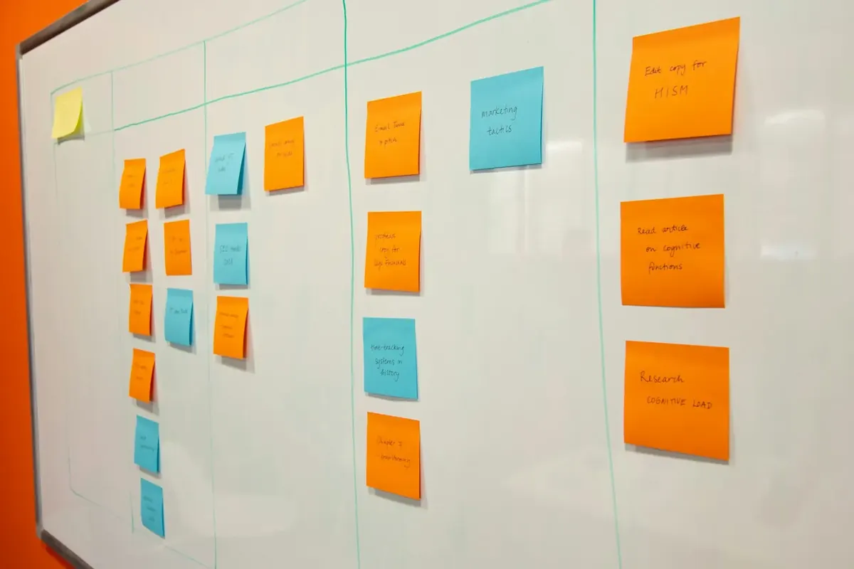 Tablica kanban z karteczkami w kolumnach przypomina lejek sprzedaży w CRM.