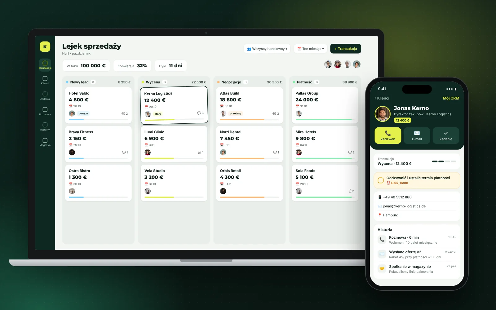 Laptop pokazuje lejek sprzedaży w formie kanban, a telefon kartę klienta w CRM.