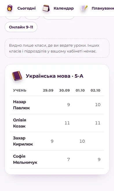Журнал учителя