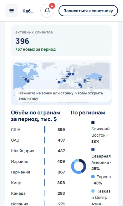 Кабинет: карта