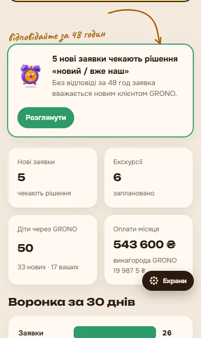 Заведение · обзор